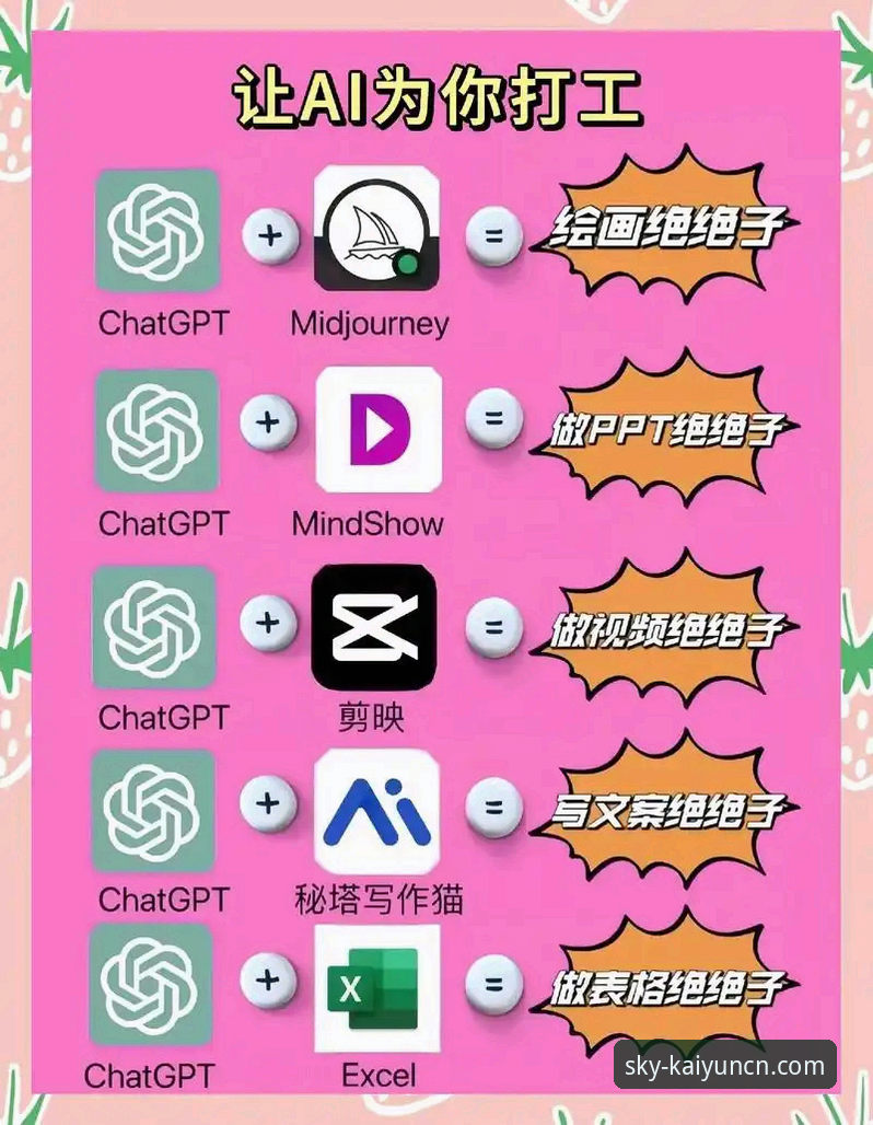 KAIYUN中国平台使用技巧 KAIYUN中国平台实用技巧最新动态:从入门到精通只需掌握这5个关键点