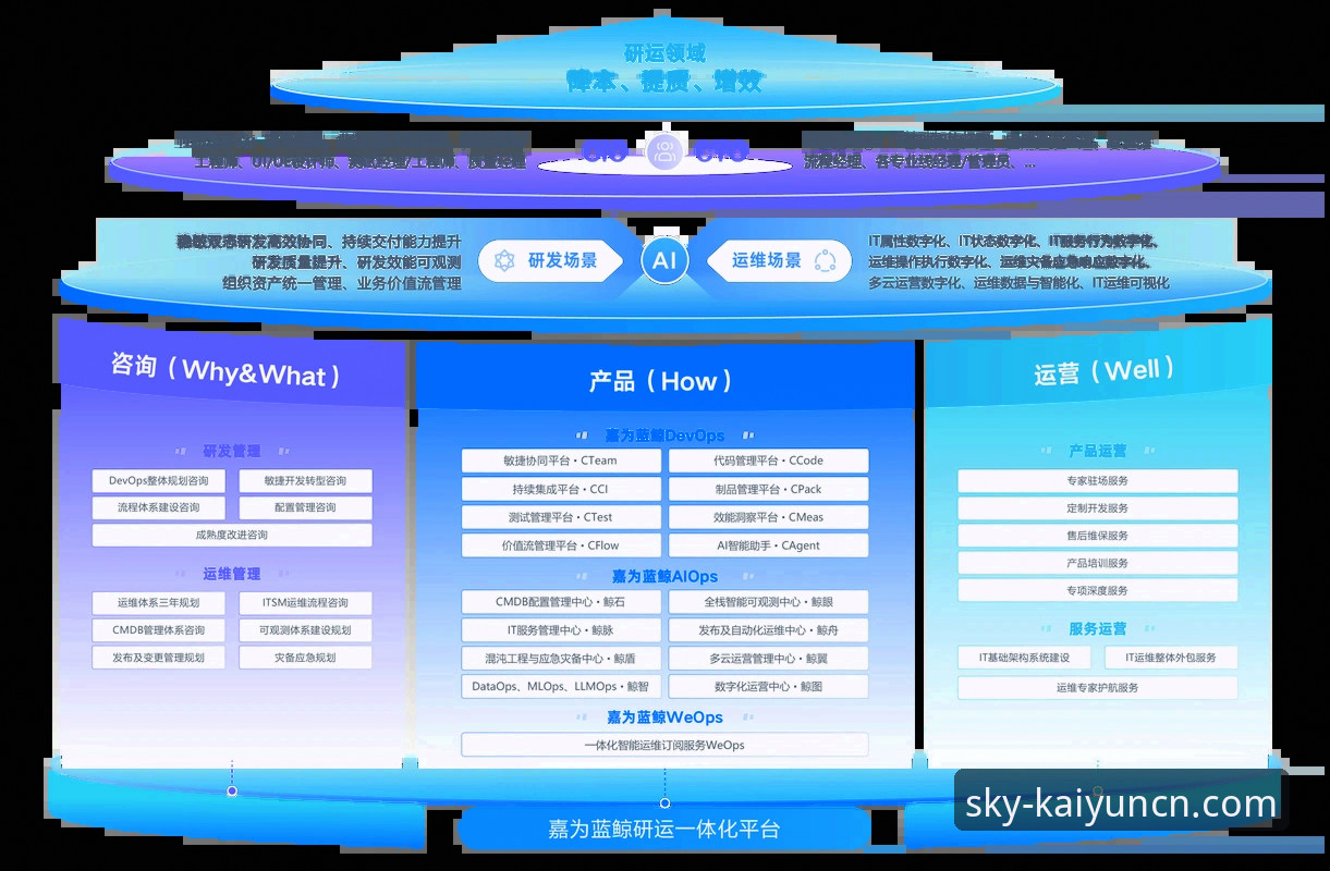 KAIYUN合法吗 KAIYUN平台合法性与体验全面对比:用户选择前的关键考量