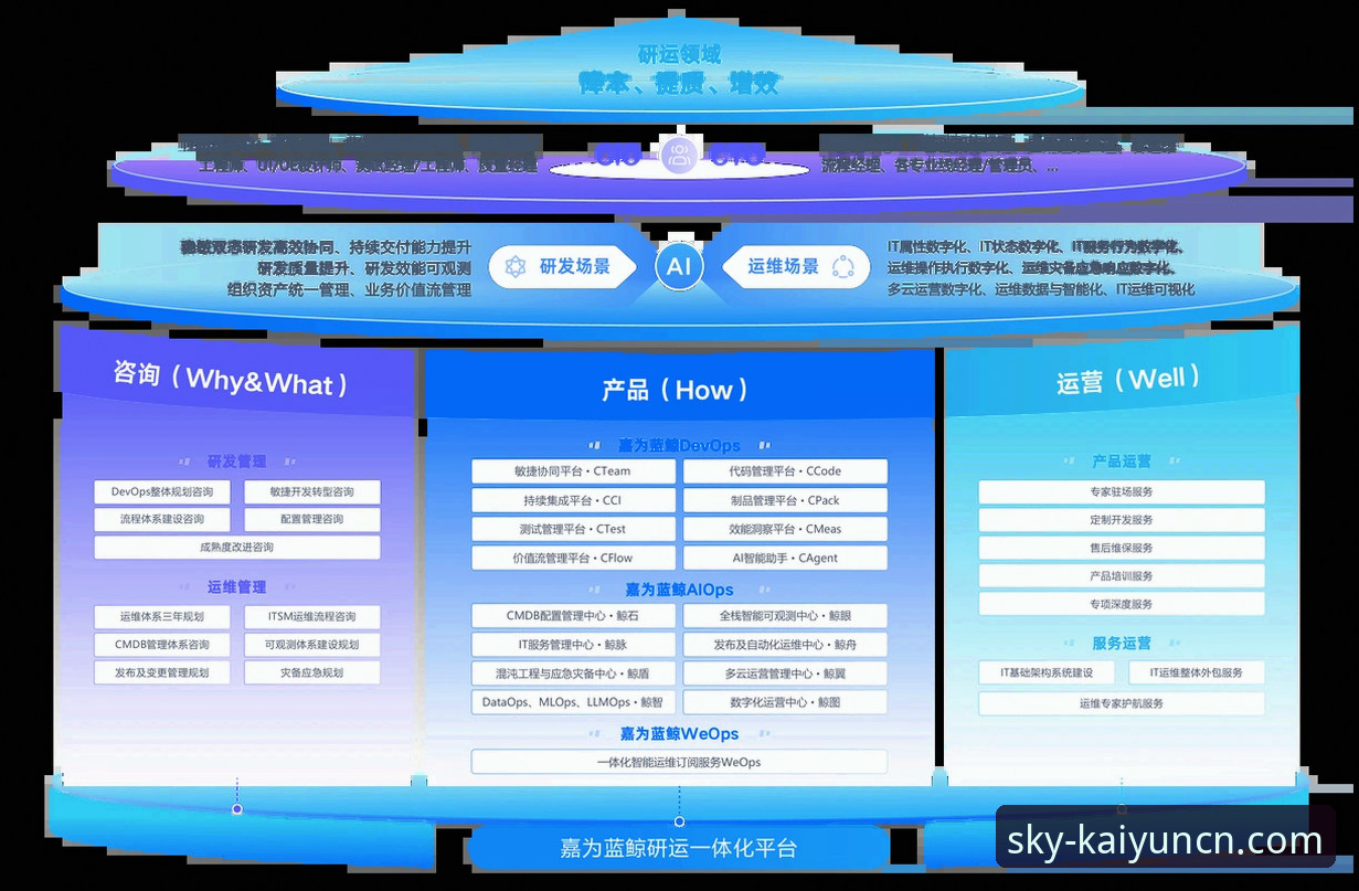 KAIYUN官网入口全面评测：从注册到体验的全流程创新探索