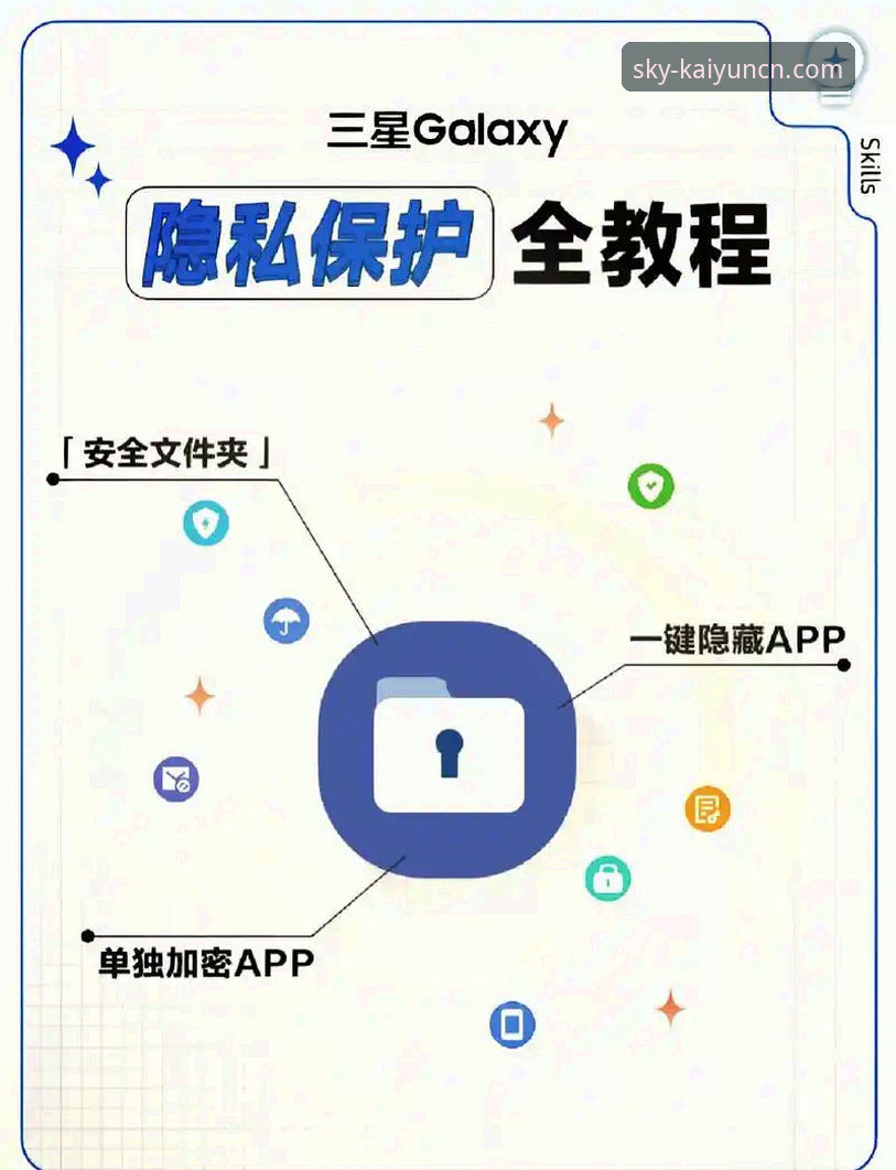 KAIYUN手机版安全吗 KAIYUN手机版安全性详解